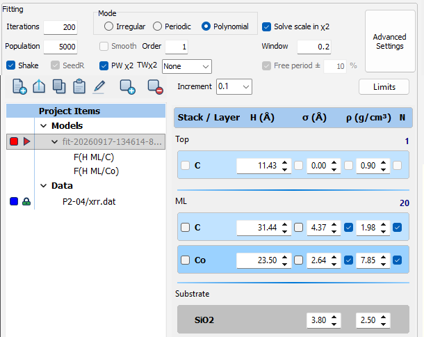 Top: the Fitting panel with Mode set to Polynomial and Order 1. Bottom: the project tree with two profile items, F(H ML/C) and F(H ML/Co), under the model, and the structure panel of CoC4. In the ML stack the box after H is cleared for C and Co, and the boxes after sigma and rho are ticked